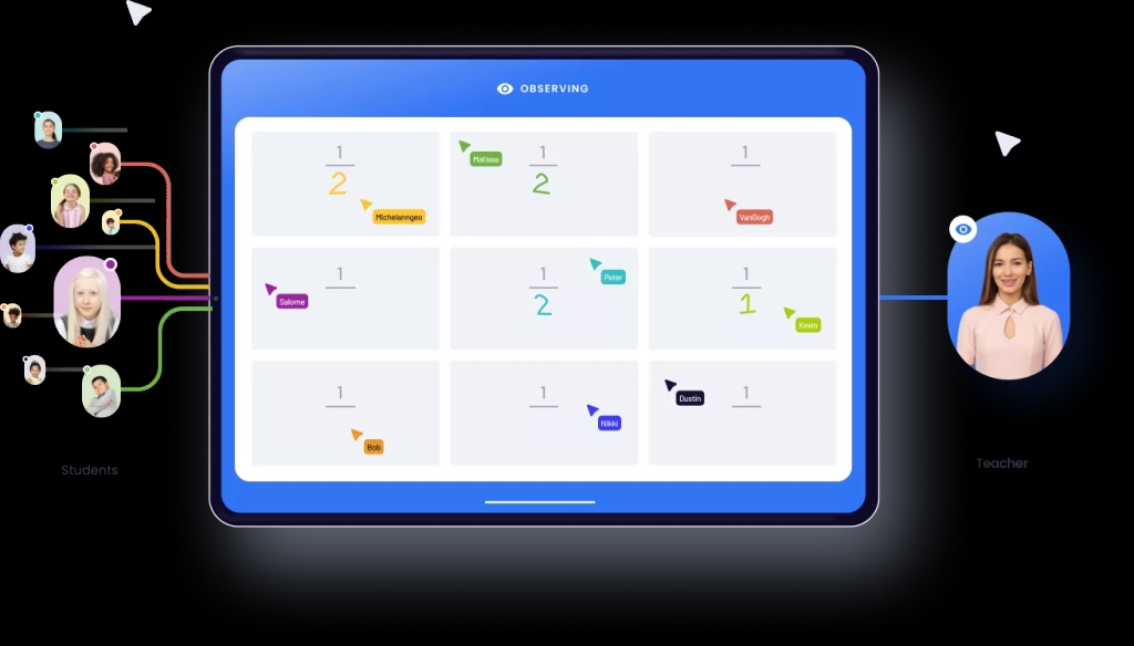 Whiteboard.Chat - An online whiteboard designed specifically for education and teaching purposes. banner