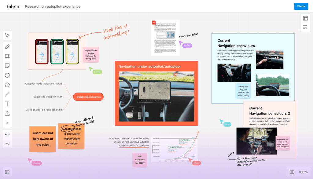Fabrie - A collaborative platform for designers, blending spreadsheets with whiteboards. banner